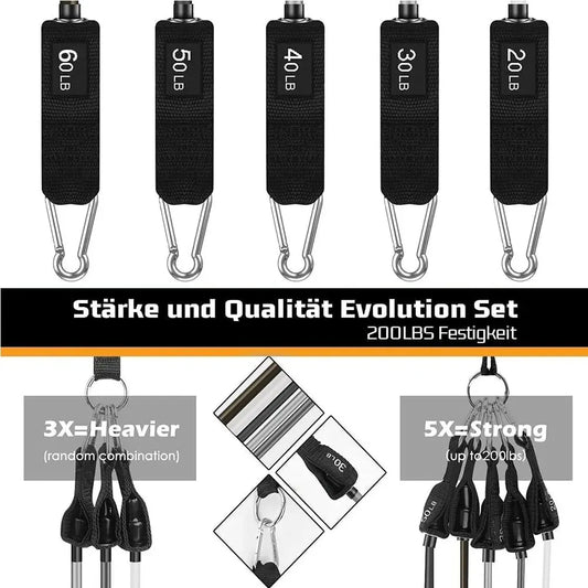 Mångsidigt Motståndsband Set