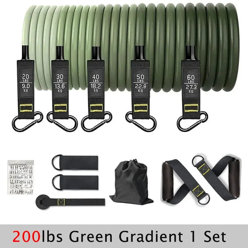 Mångsidigt Motståndsband Set