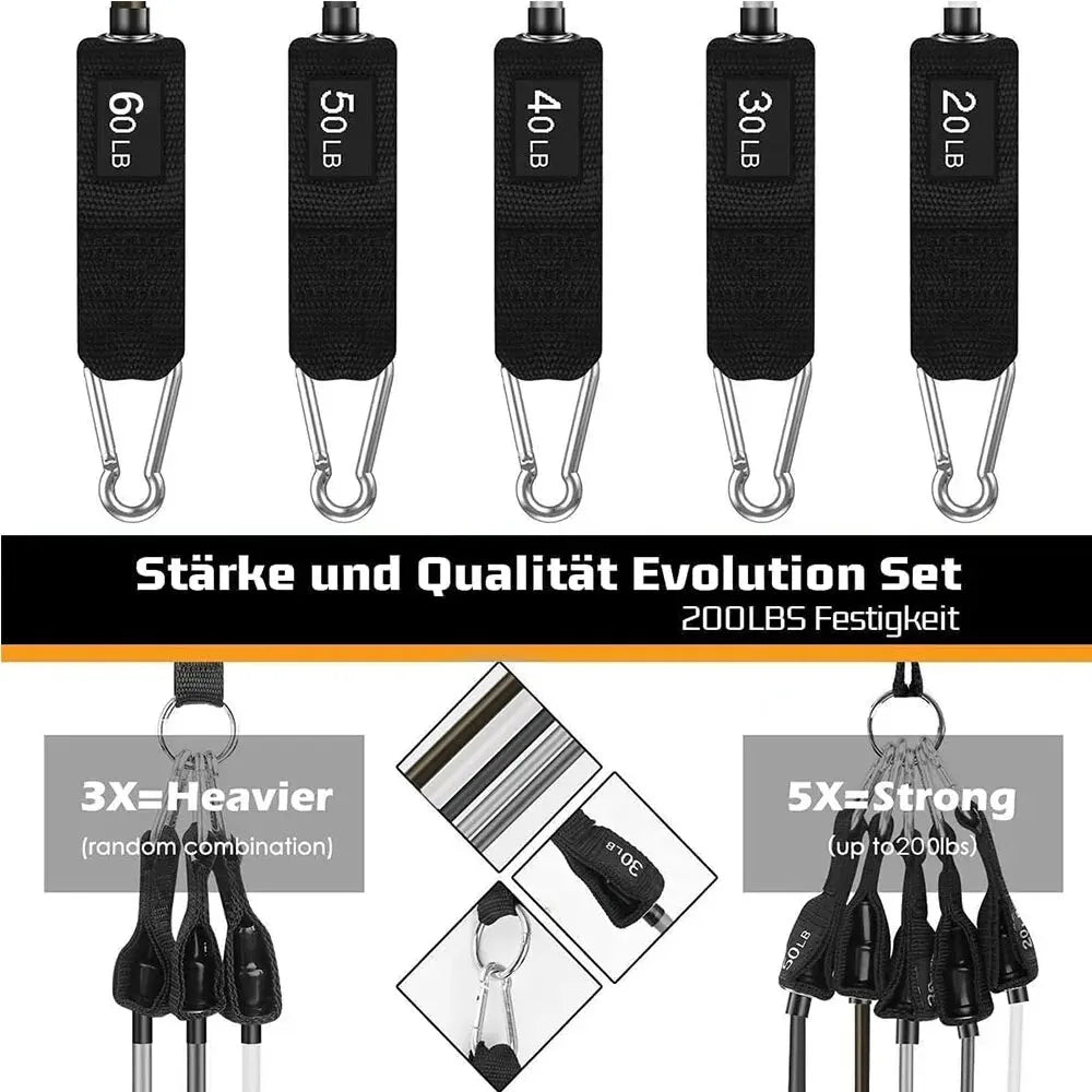 Mångsidigt Motståndsband Set